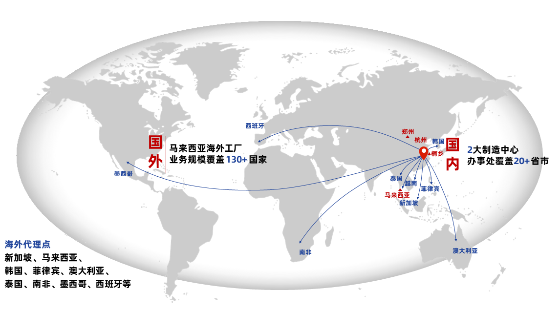 美仪办事处 美仪办事处